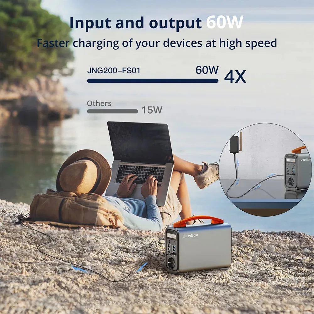 Portable Power Station Battery Solar Generator in USA.