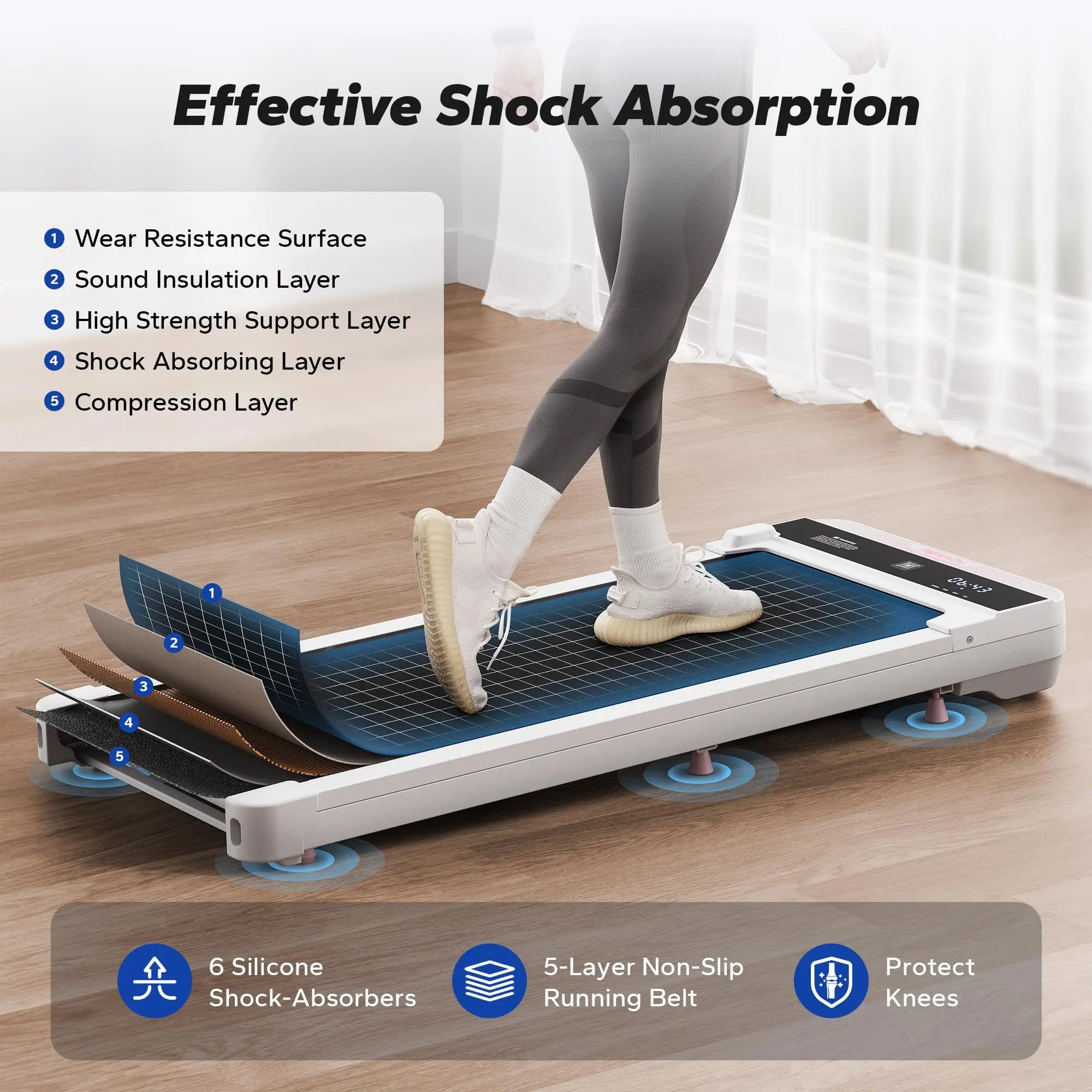 MERACH Walking Pad Small Treadmill Home&Office Under Desk in USA