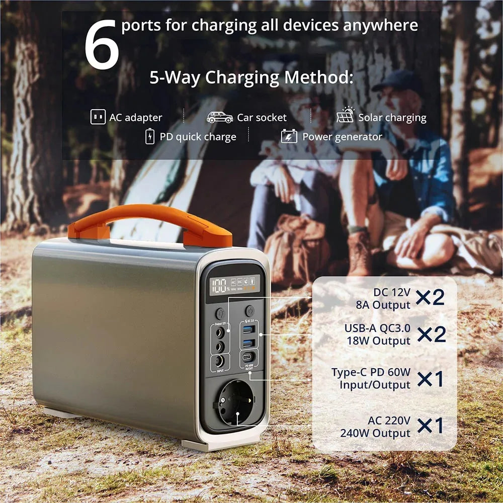 Portable Power Station Battery Solar Generator in USA.