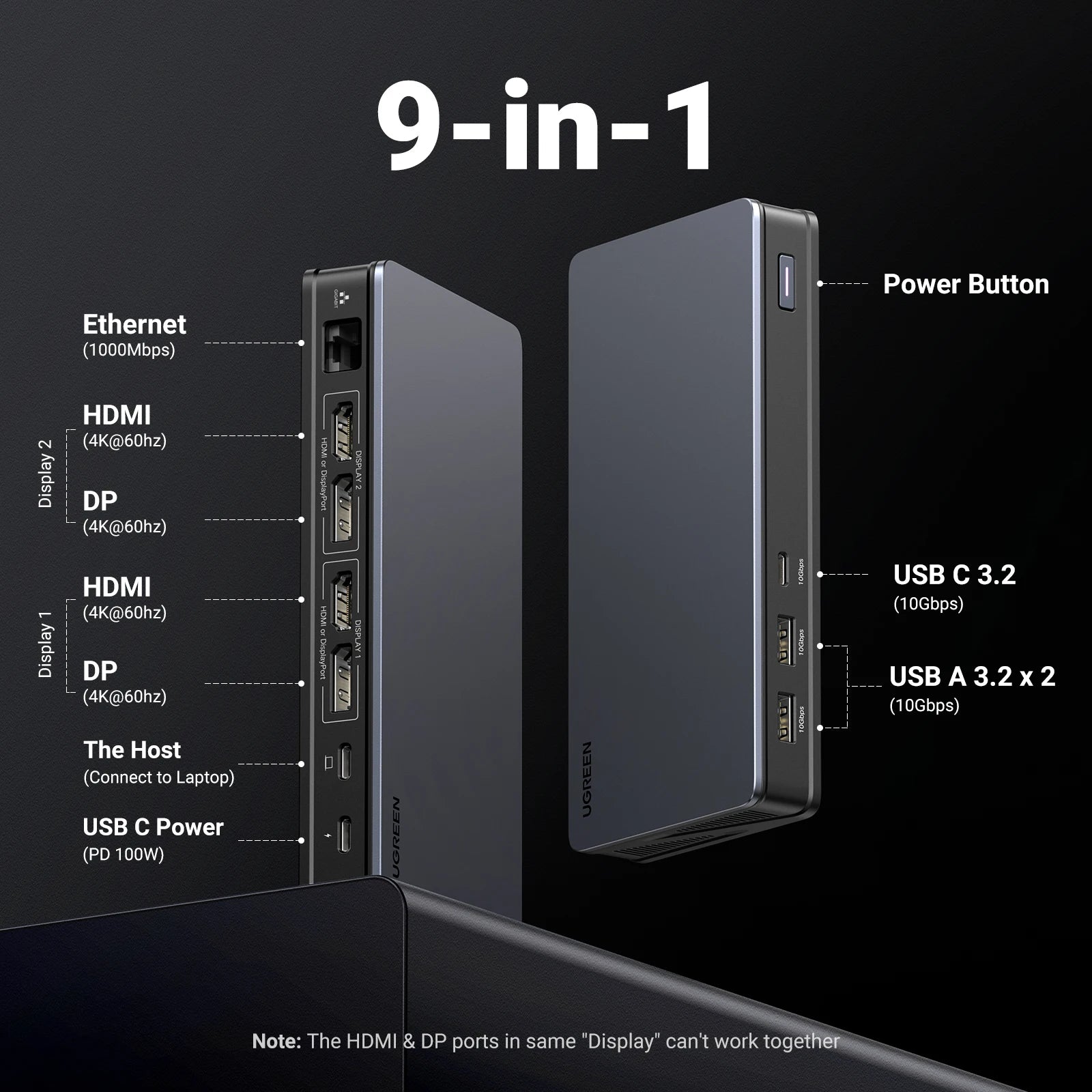 UGREEN Docking Station 9-IN-1 HUB USB 4K60Hz HDMI DisplayPort in USA.