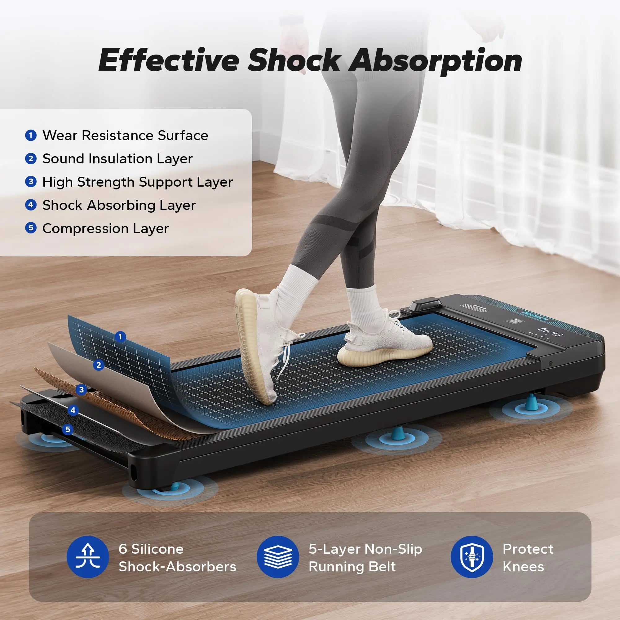 MERACH Walking Pad Small Treadmill Home&Office Under Desk in USA