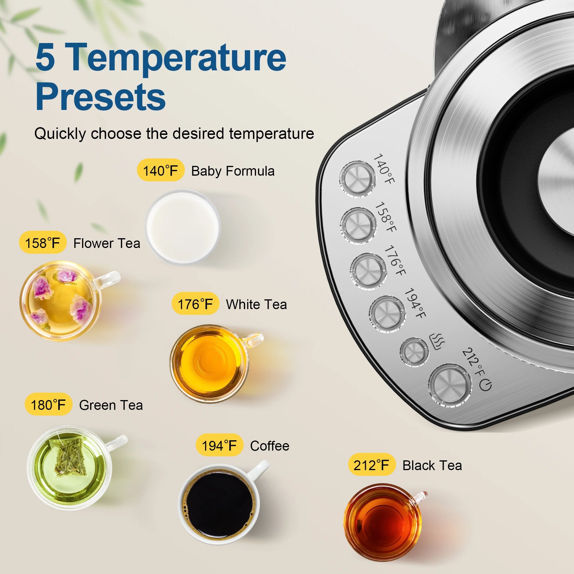 Electric Tea Kettle - Glass Electric Kettle Temperature IN USA.