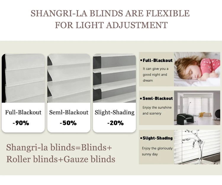 Motorized Blinds Shangrila Shades Shutters Rechargeable