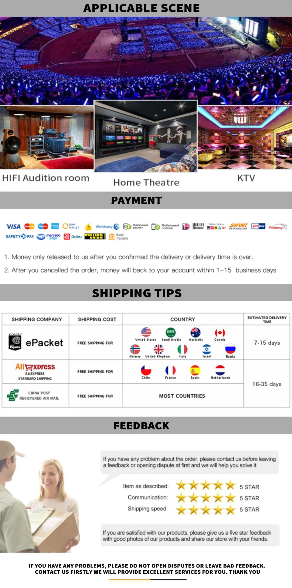 Digital Optical Audio Cable Toslink SPDIF Coaxi in USA.