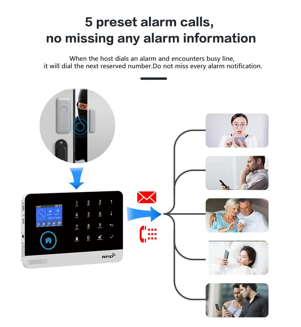 Alarm System Home Burglar Securty House App Control in USA.