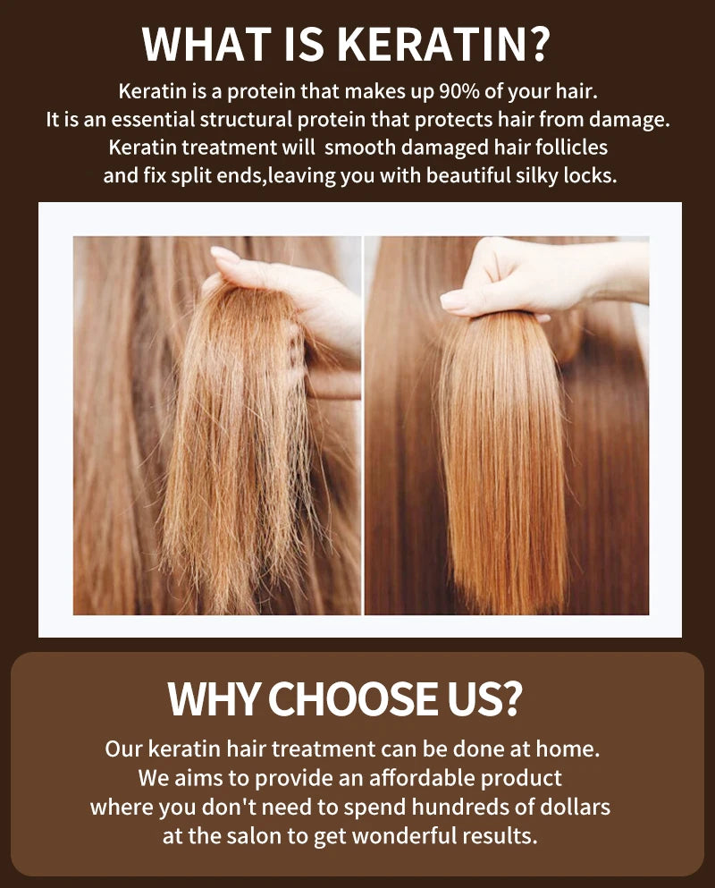 PURC Brazilian Keratin Hair Treatment Keratin in USA