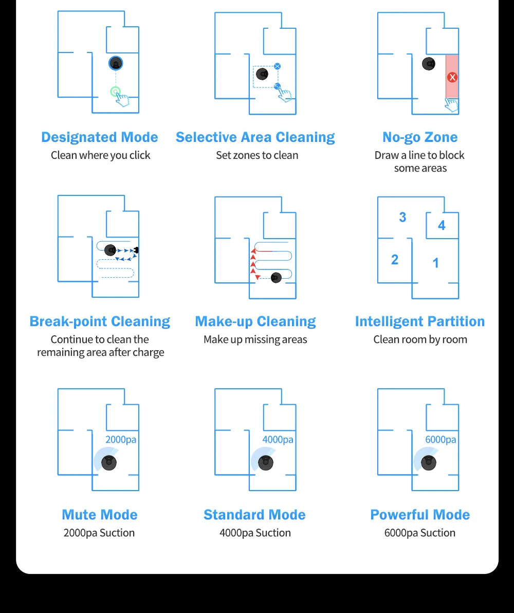 APP Virtual Barrier,Smart Home Washing Appliance IN USA.