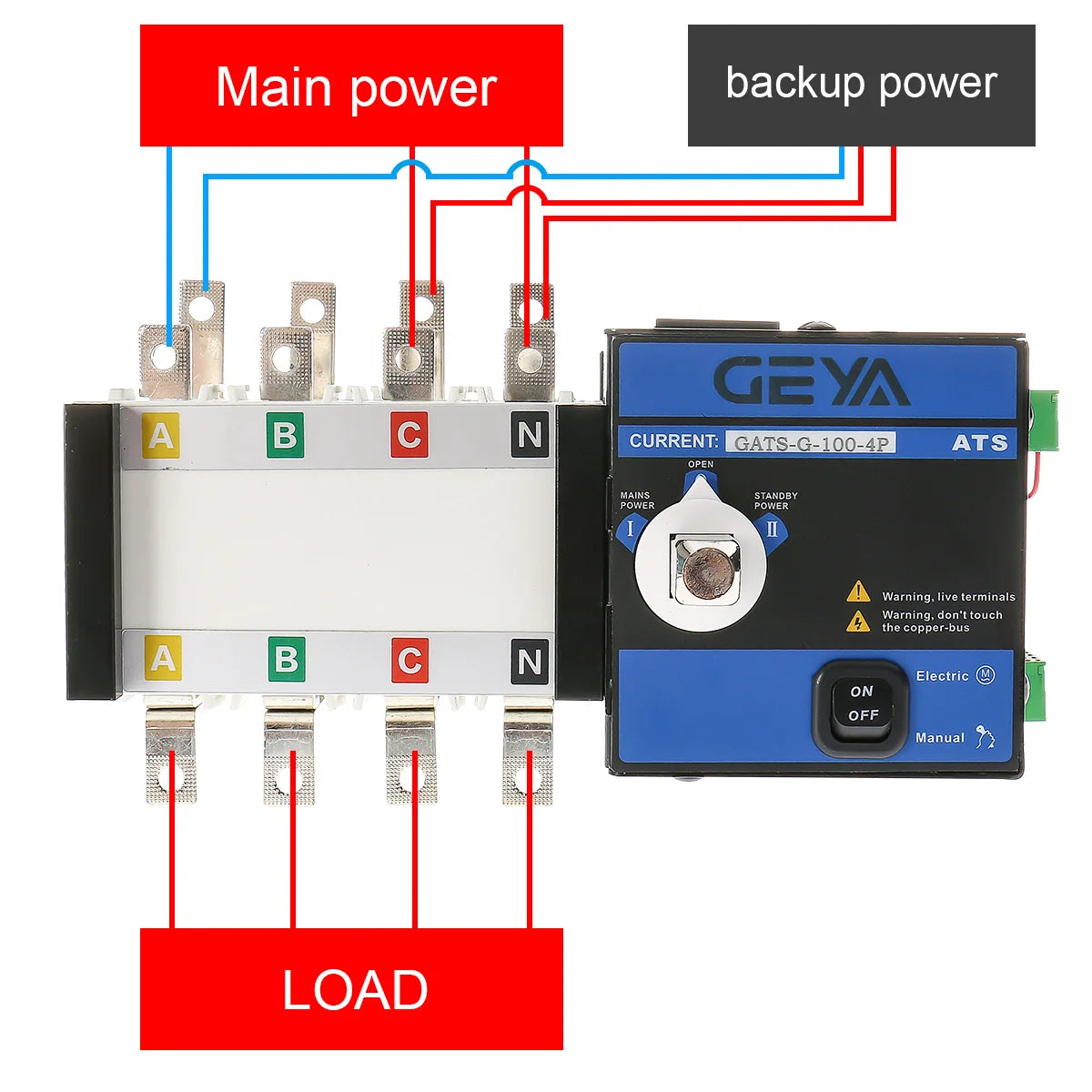 GEYA G Type ATS PC Class Automatic Transfer Switch Electrical Selector