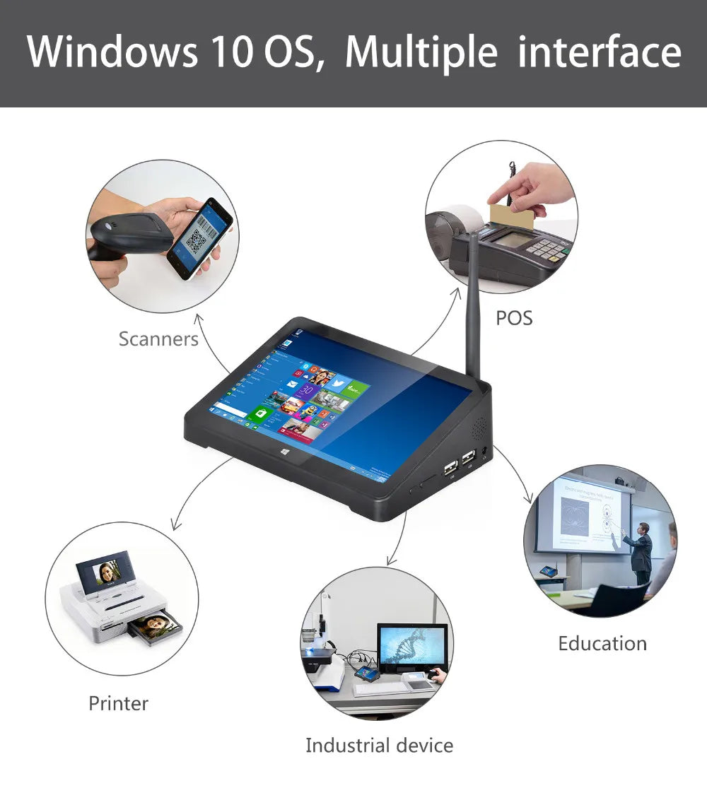 Mini PC Windows Tablet PC Desktop Wifi Computer in USA.