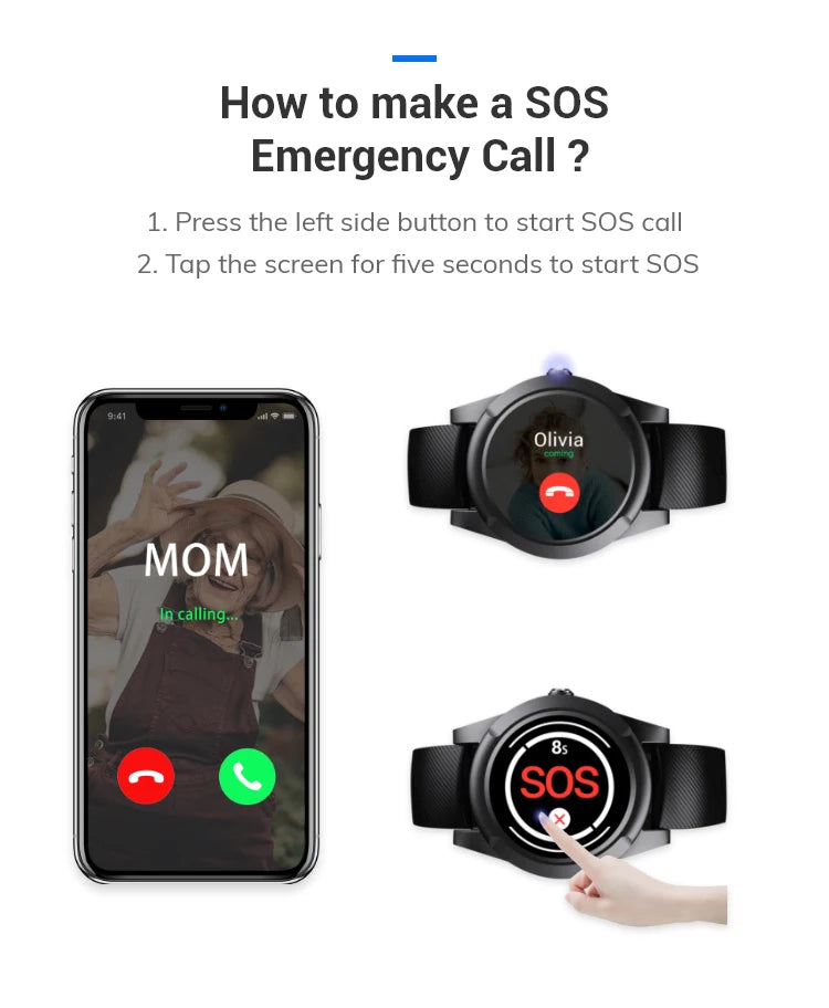 Family Connect Senior Watch, 4G LTE Fall Detection Elderly in USA.