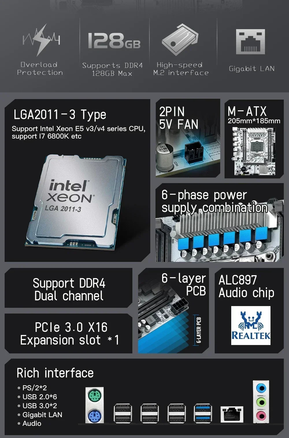 MACHINIST PR9-A X99 Motherboard Kit Intel LGA2011-3 Xeon E5 2650 V3 CP