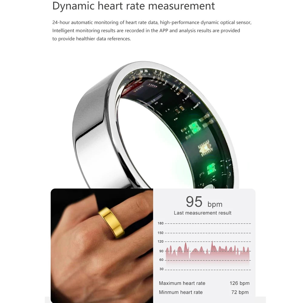 Men Fashion Smart Ring Heart Rate Blood Oxygen Sports Women in USA.