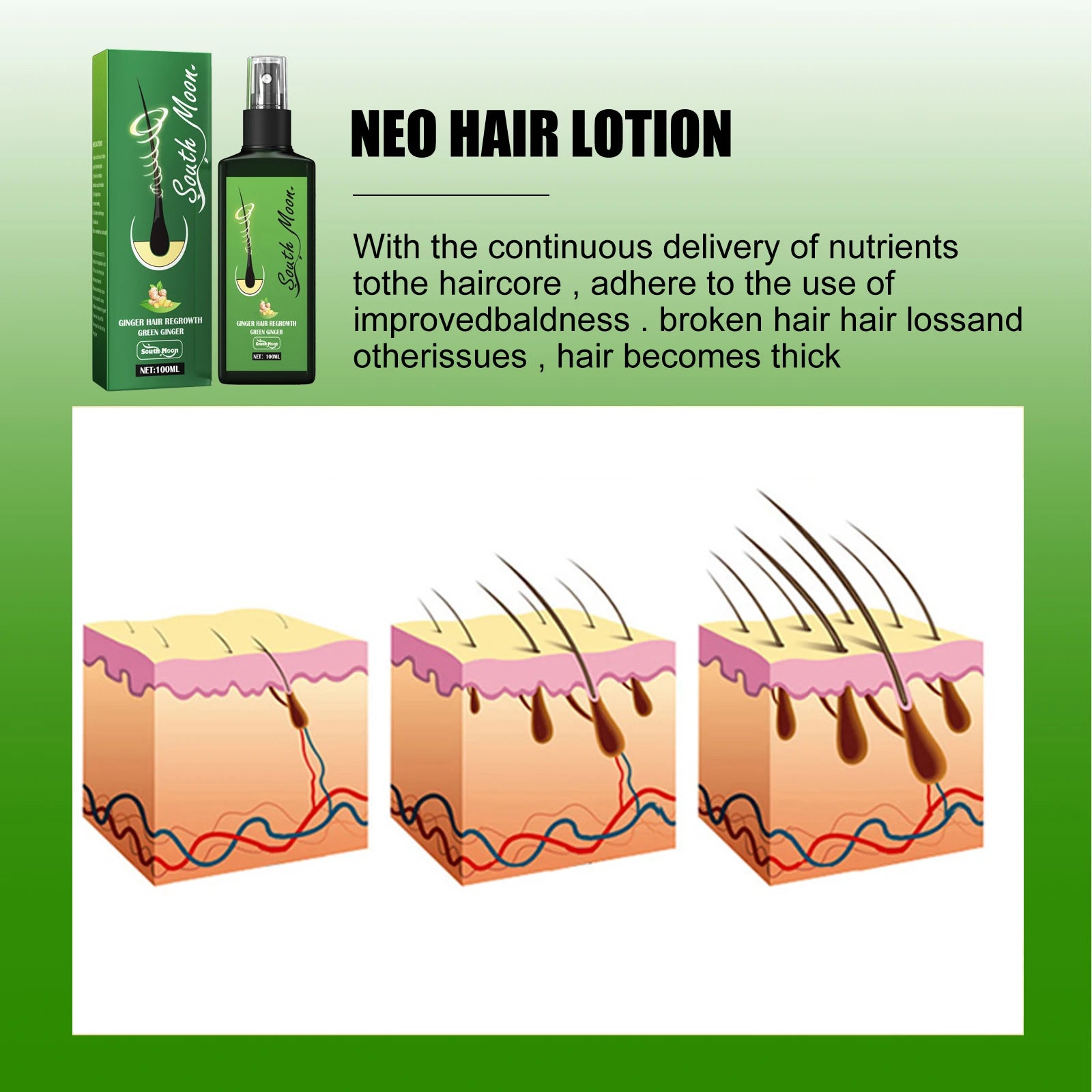 South Moon Green Ginger Hair Regrowth Spray in USA