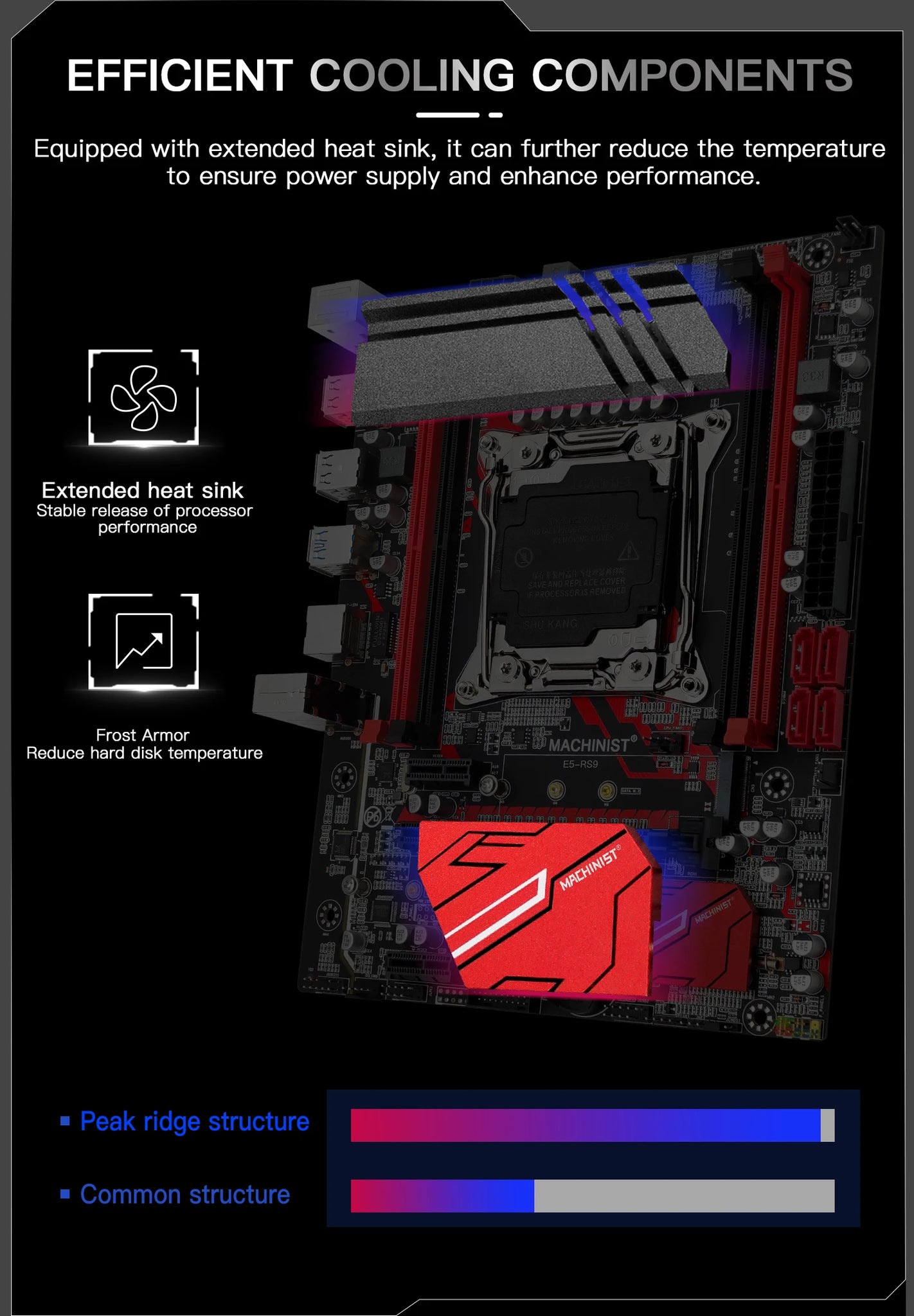 MACHINIST RS9 X99 Motherboard Support Xeon E5 V3 V4 LGA 2011-3 CPU Pro