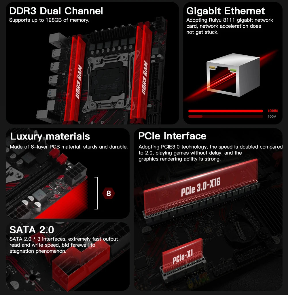 PR8 -HMACHINIST X99 motherboard Set kit with LGA 2011-3 Xeon E5 2676 V