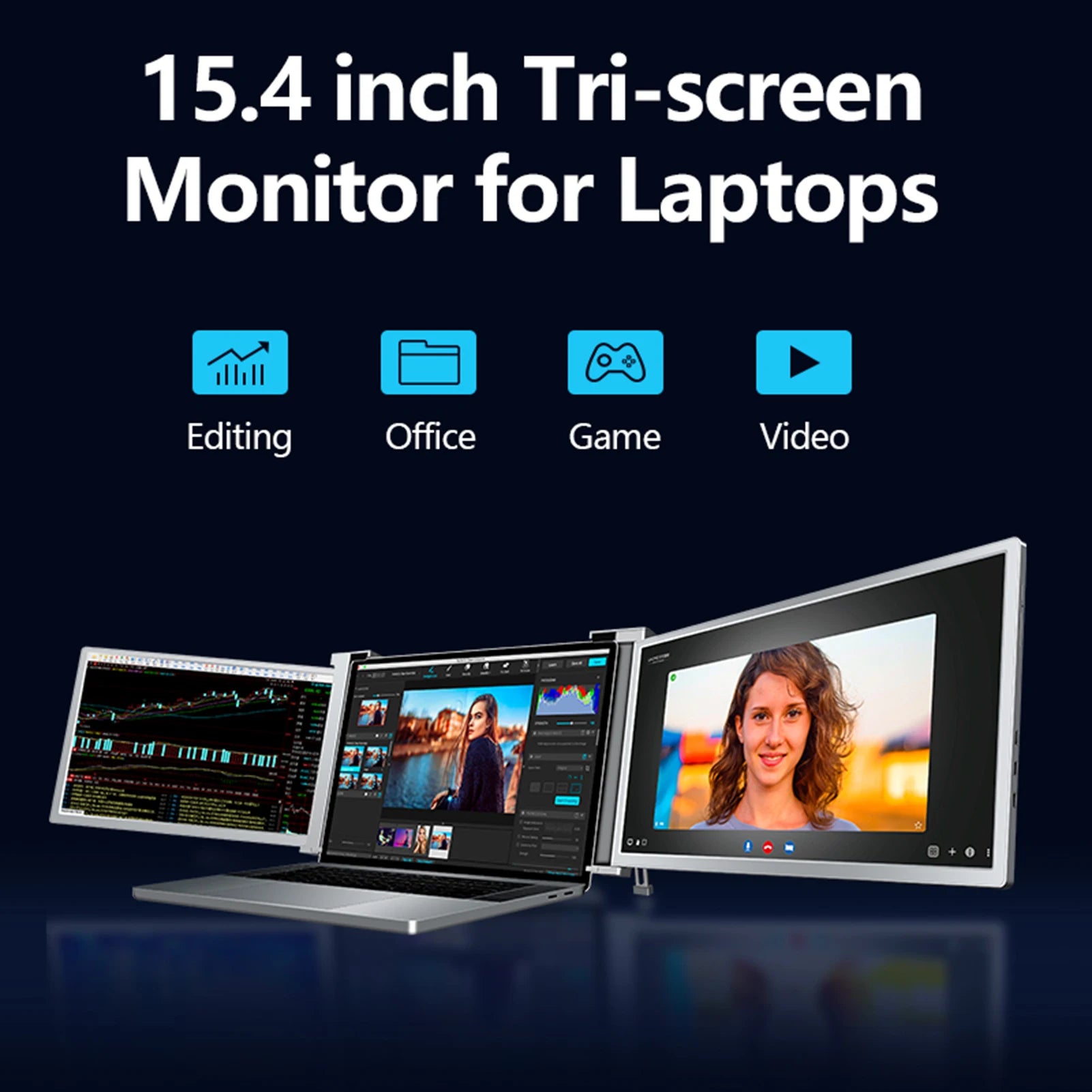 Portable Triple-screen Monitor Laptop Expansion Screen IN USA.