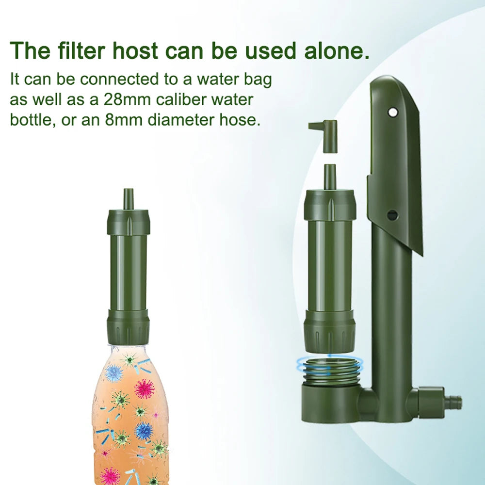 Hand Pump Water Filter Camping Water Purifier Filtration System in USA