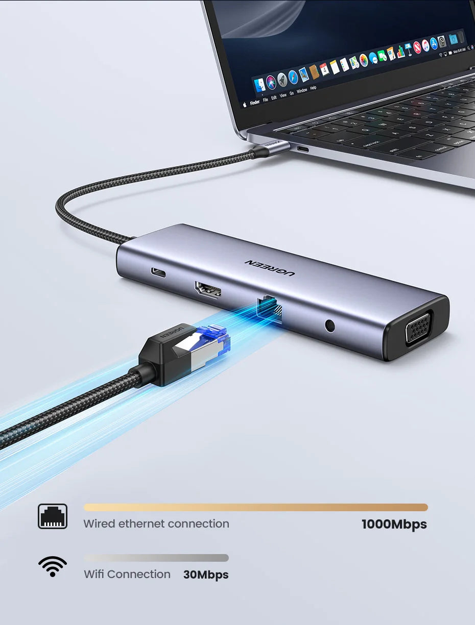 UGREEN USB HUB Type HDMI Ethernet MacBook iPad IN USA.