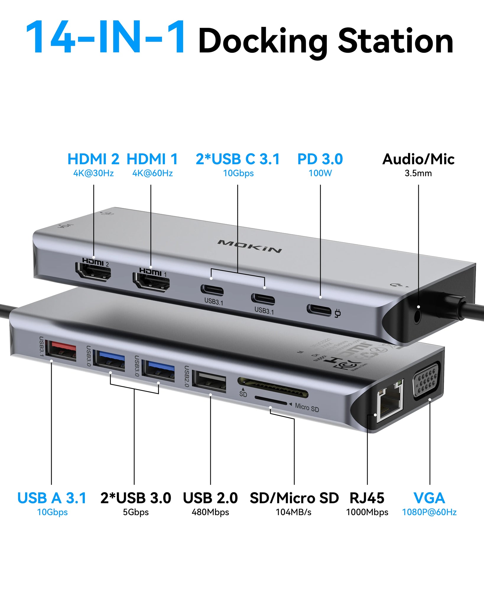 MOKiN USB HUB HDMI DP VGA Gigabit Ethernet USB IN USA.