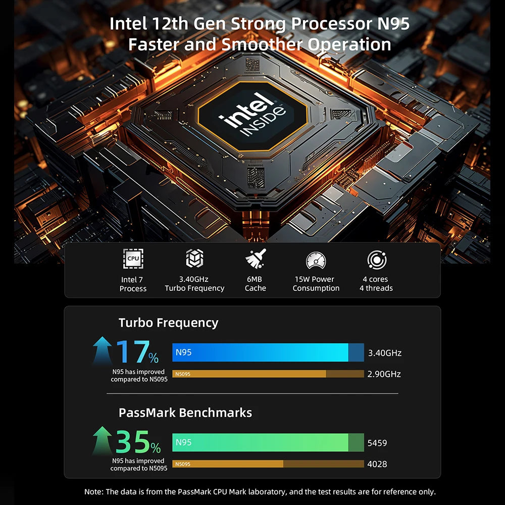 BMAX 15.6" X15 Pro SSD Intel N95 CPU Windows 11 Notebook in USA.