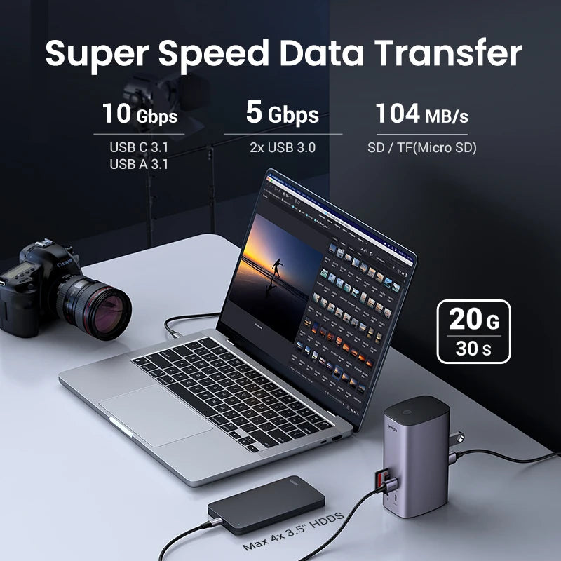 UGREEN Docking Station 12-IN-1 USB C to 8K HDMI DisplayPort in USA.