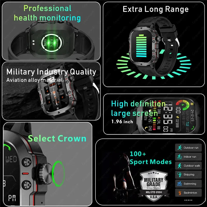 Smart Watch Sports Outdoor Bluetooth Call Triple Anti Heart in USA.