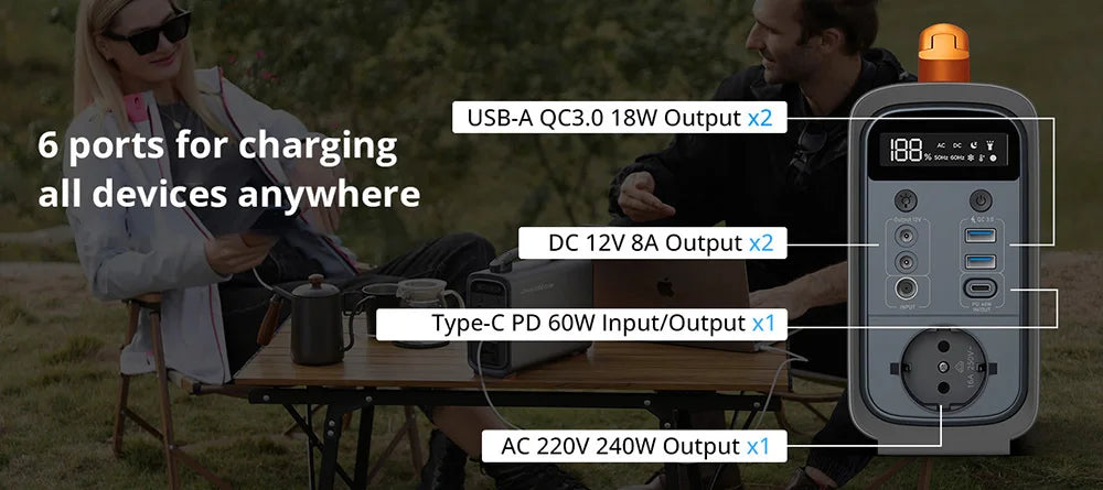 Portable Power Station Battery Solar Generator in USA.