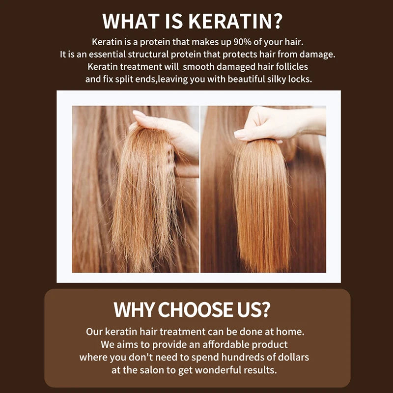 PURC Brazilian Keratin Hair Treatment Keratin in USA