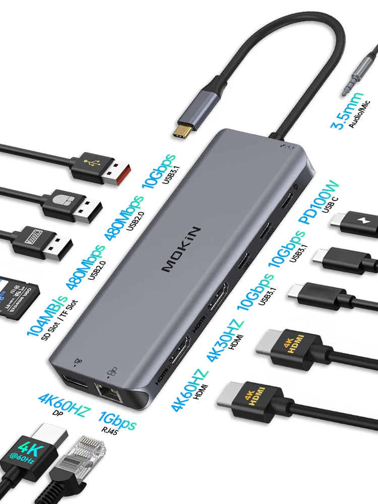 MOKiN Docking Station MacBook, iPad, Thunderbolt Laptop in USA.