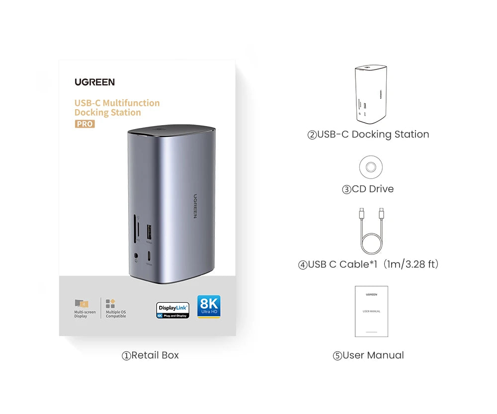 UGREEN Docking Station 12-IN-1 USB C to 8K HDMI DisplayPort in USA.