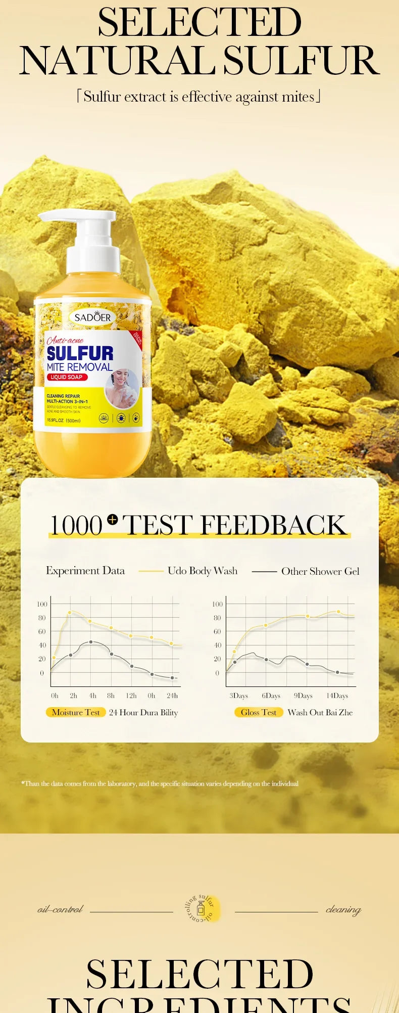 Deep Cleansing Sulfur Mite Removal Body Wash in USA