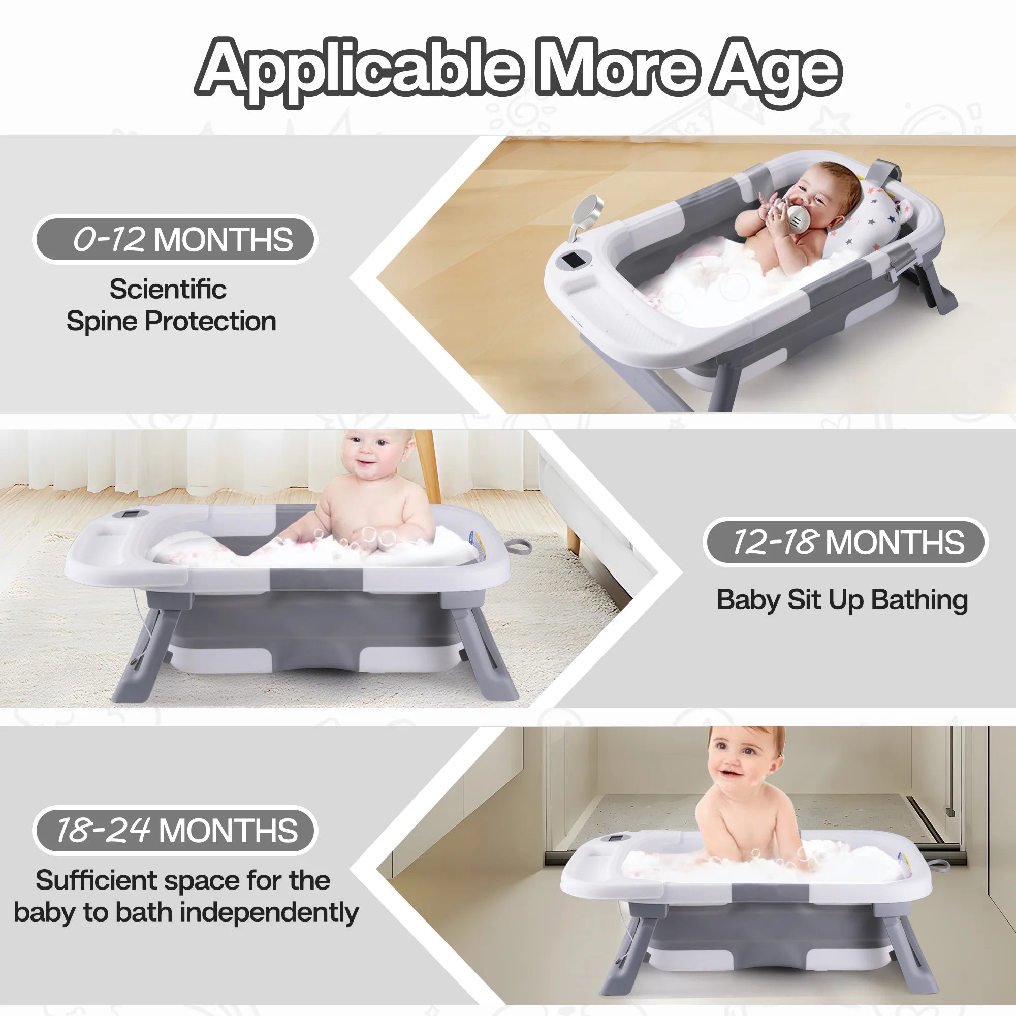 Baby Bathtub Newborn to Toddler Portable in USA