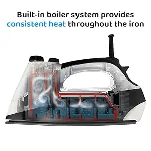 Iron Steamer for Clothes – Anti-Drip, Scratch Resistant IN USA.