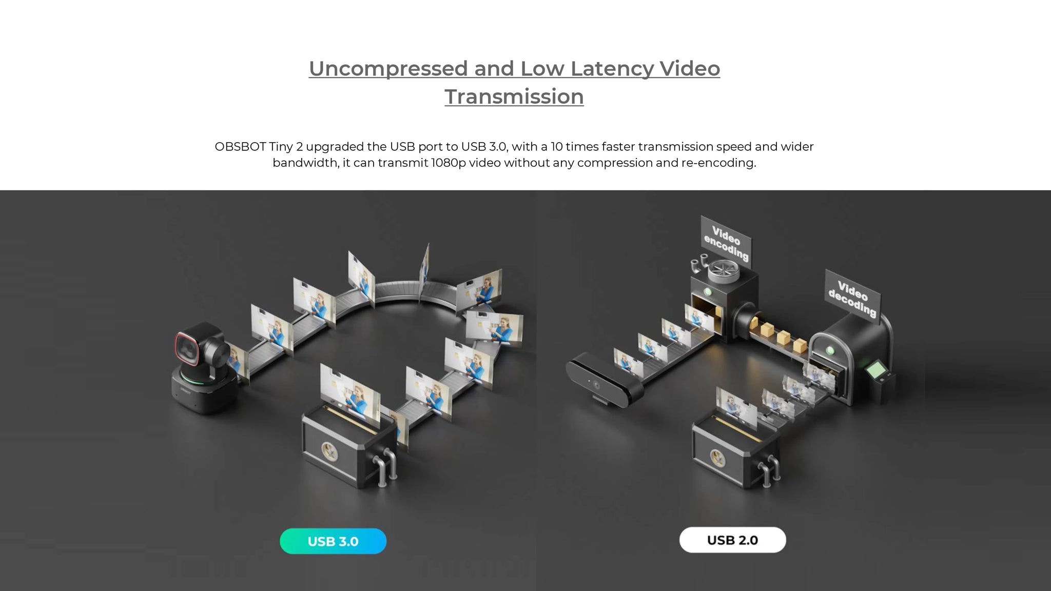 OBSBOT Tiny Meet PTZ Webcam AI-Tracking Auto-Framing in USA.