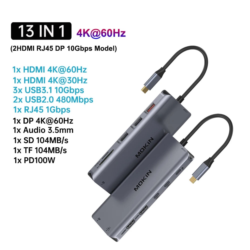 MOKiN USB HUB HDMI DP VGA Gigabit Ethernet USB IN USA.