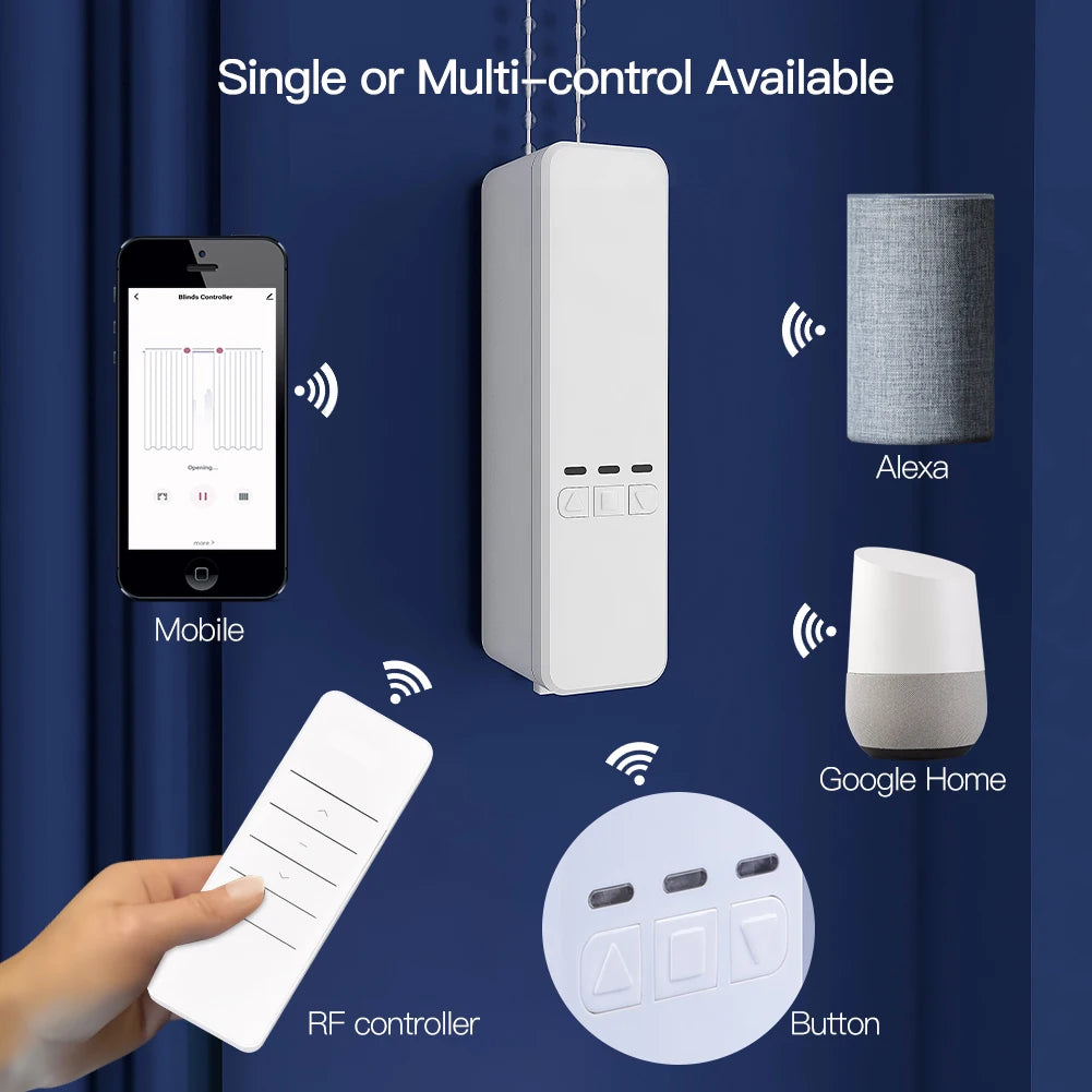 Smart Home WiFi zigbee Remote Control Shade Shutter in USA.