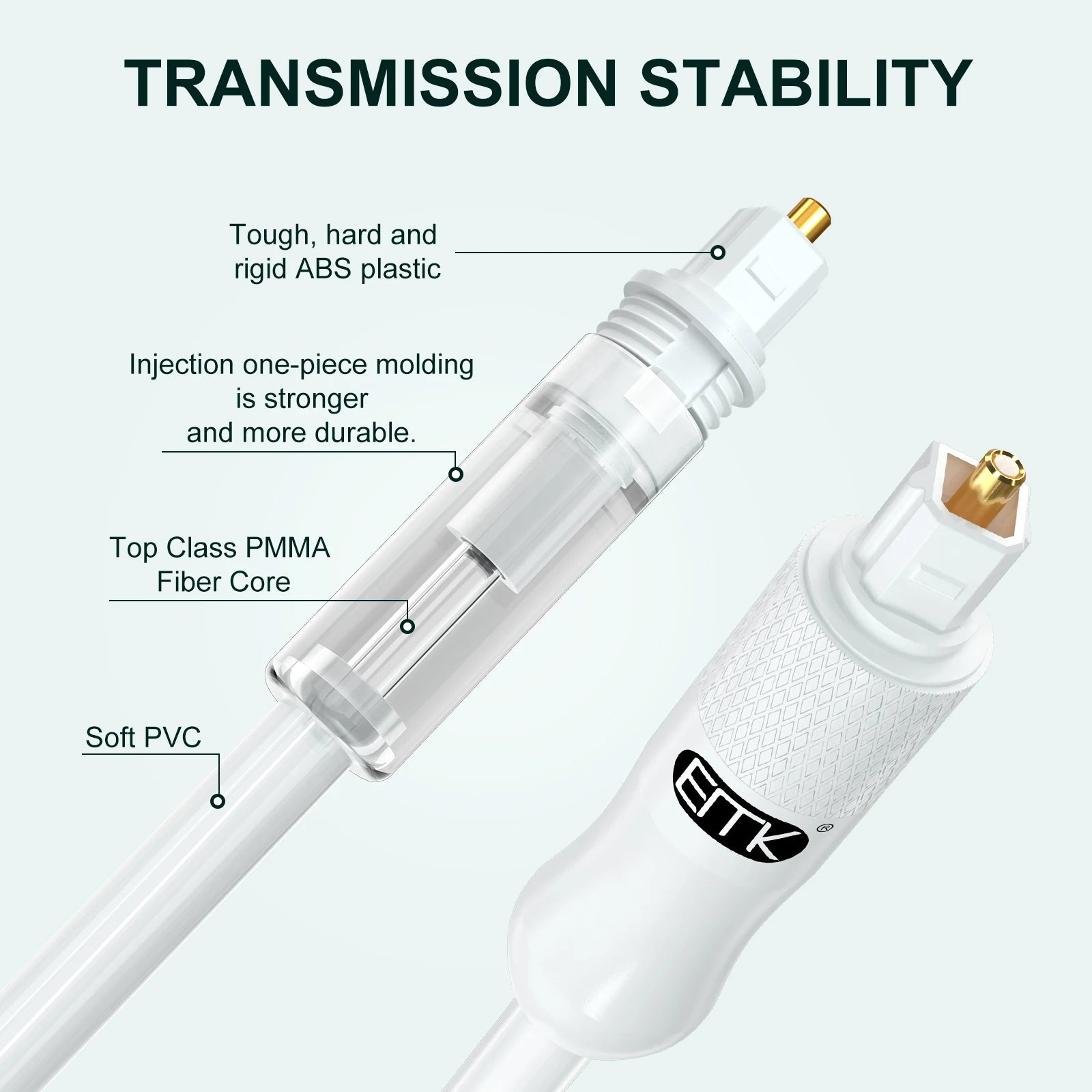 EMK Optical Cable Optical Audio Cable Toslink Cable Optical in USA.