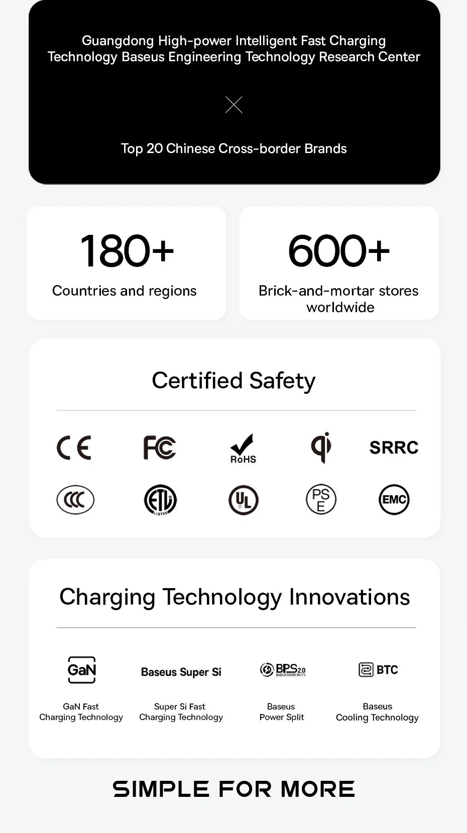 Baseus USB Type C to HDMI-Compatible HUB Adapter IN USA.