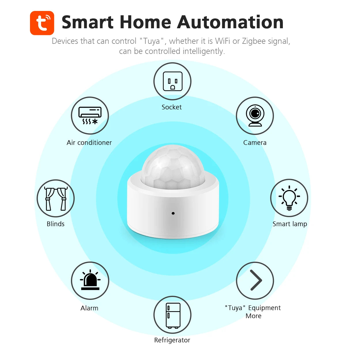 Smart Switch Zigbee Motion Sensor Human Body Infrared Detector in USA.