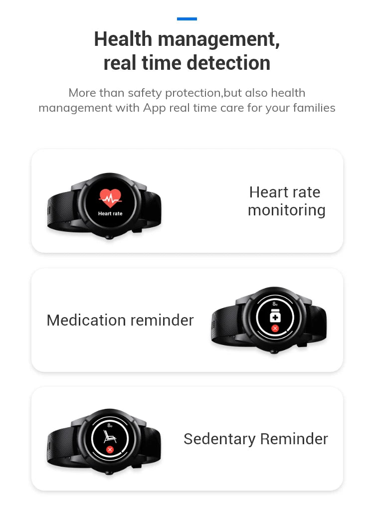 Family Connect Senior Watch, 4G LTE Fall Detection Elderly in USA.