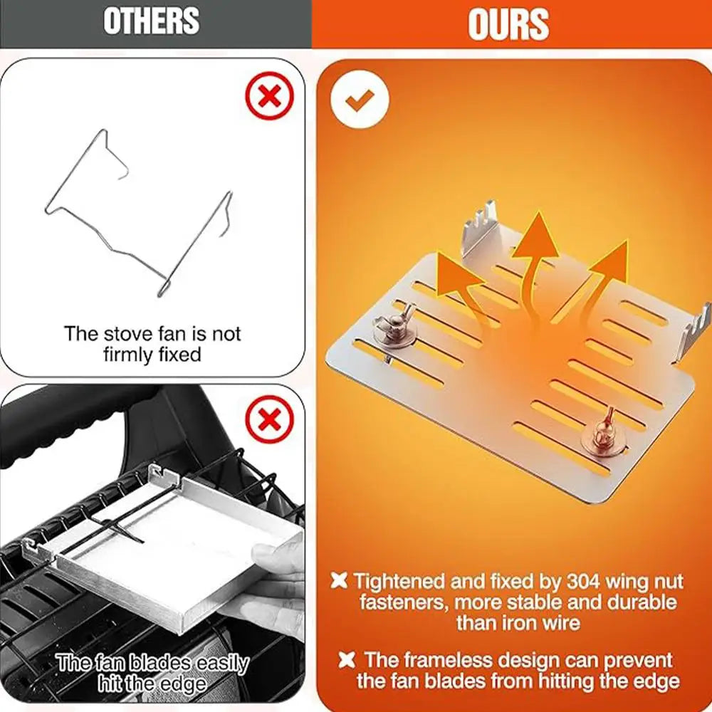 Wood Stove Fan Bracket For Heater Heat Energy Stove in USA.