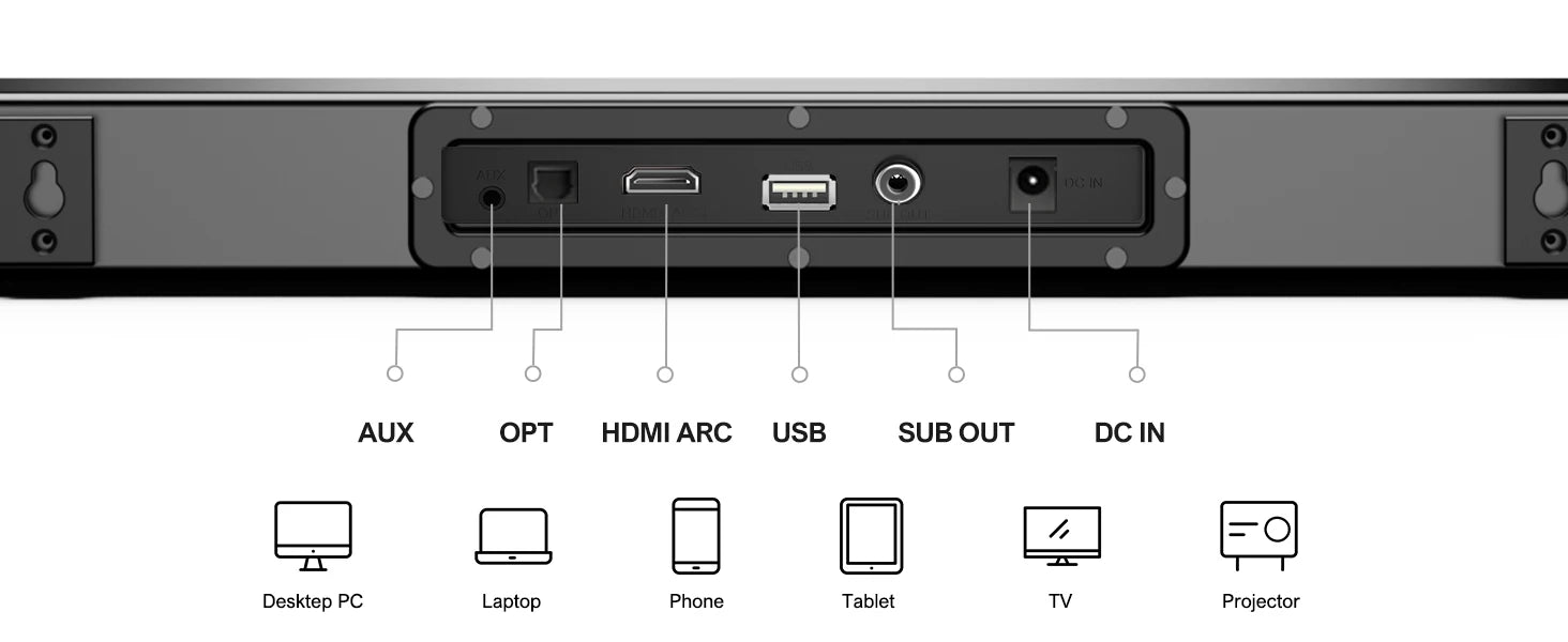 Sound Bars Smart TV Subwoofer,Deep Bass PC Soundbar in USA.