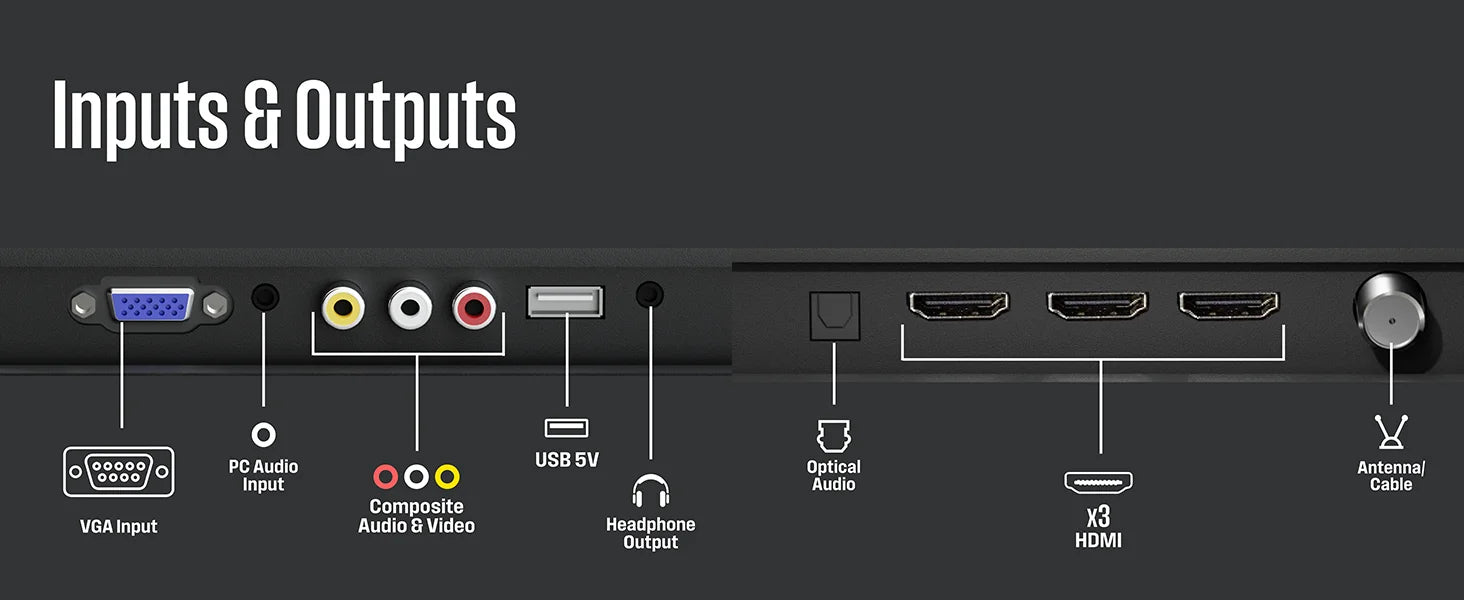 LED Small Flat Screen TV HDMI, USB, VGA, & V-Chip IN USA.