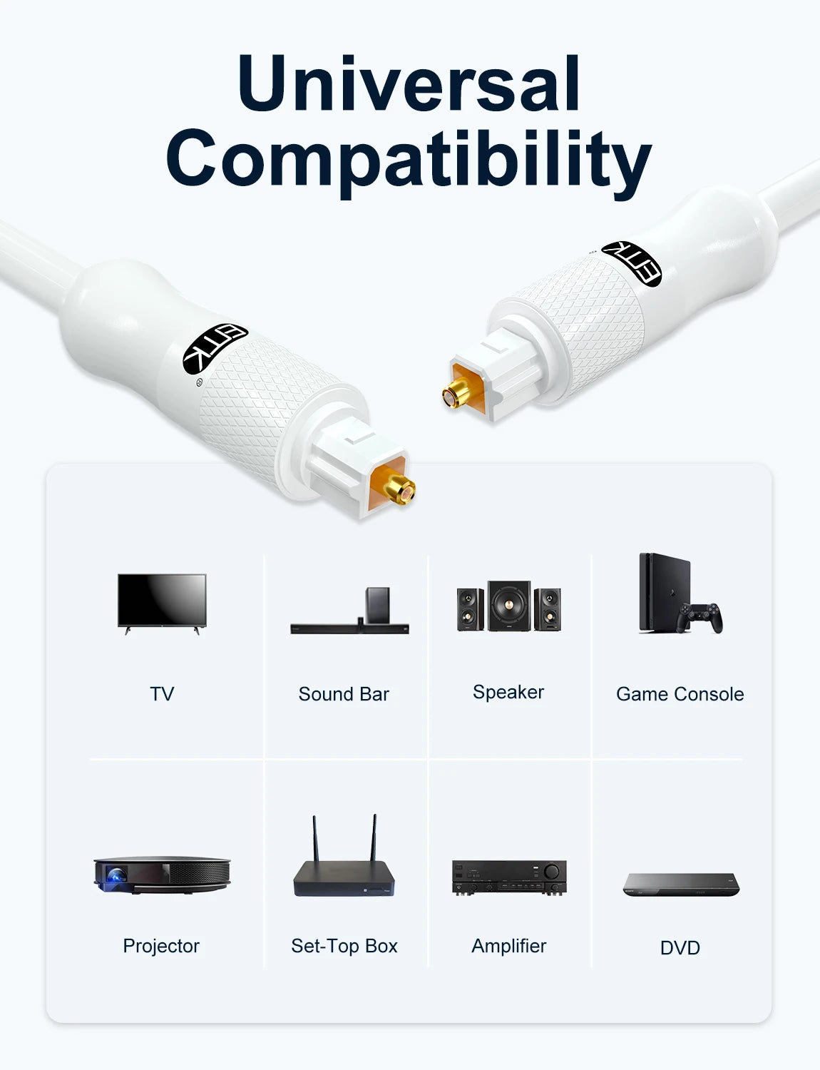 EMK Optical Cable Optical Audio Cable Toslink Cable Optical in USA.