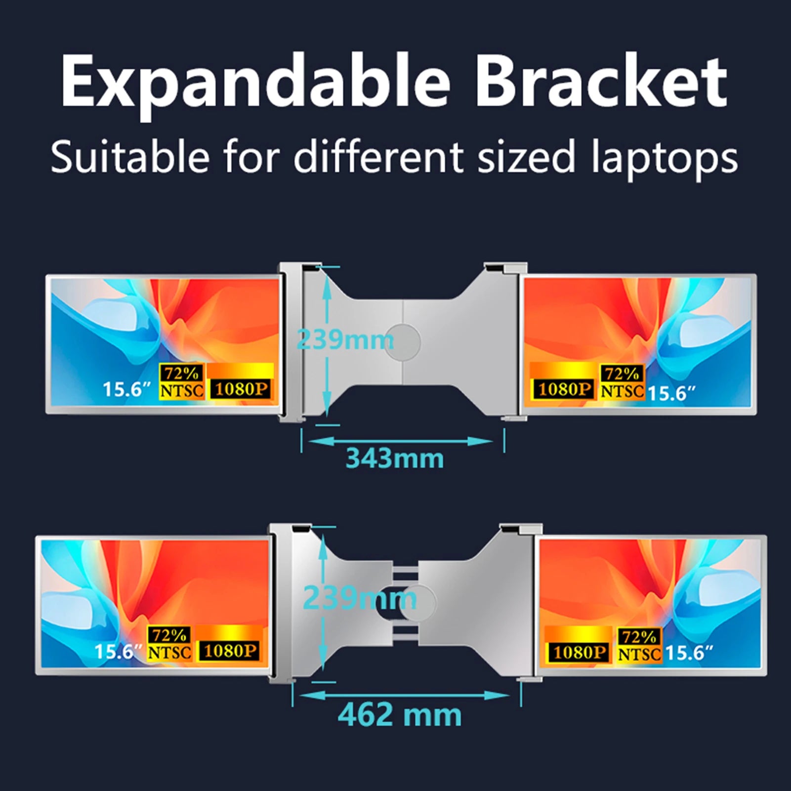 Portable Triple-screen Monitor Laptop Expansion Screen IN USA.