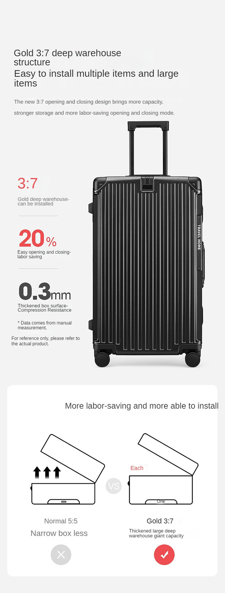 Over-sized Multi-Functional Travel Suitcases Large in USA