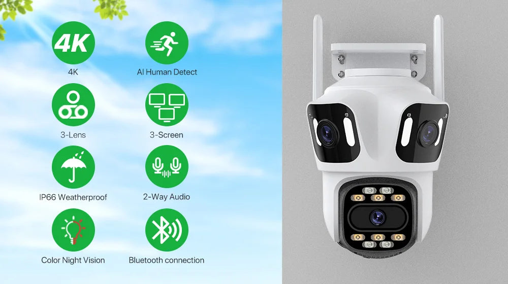 Three Screen IP Camera WiFi External Dual Lens IN USA.