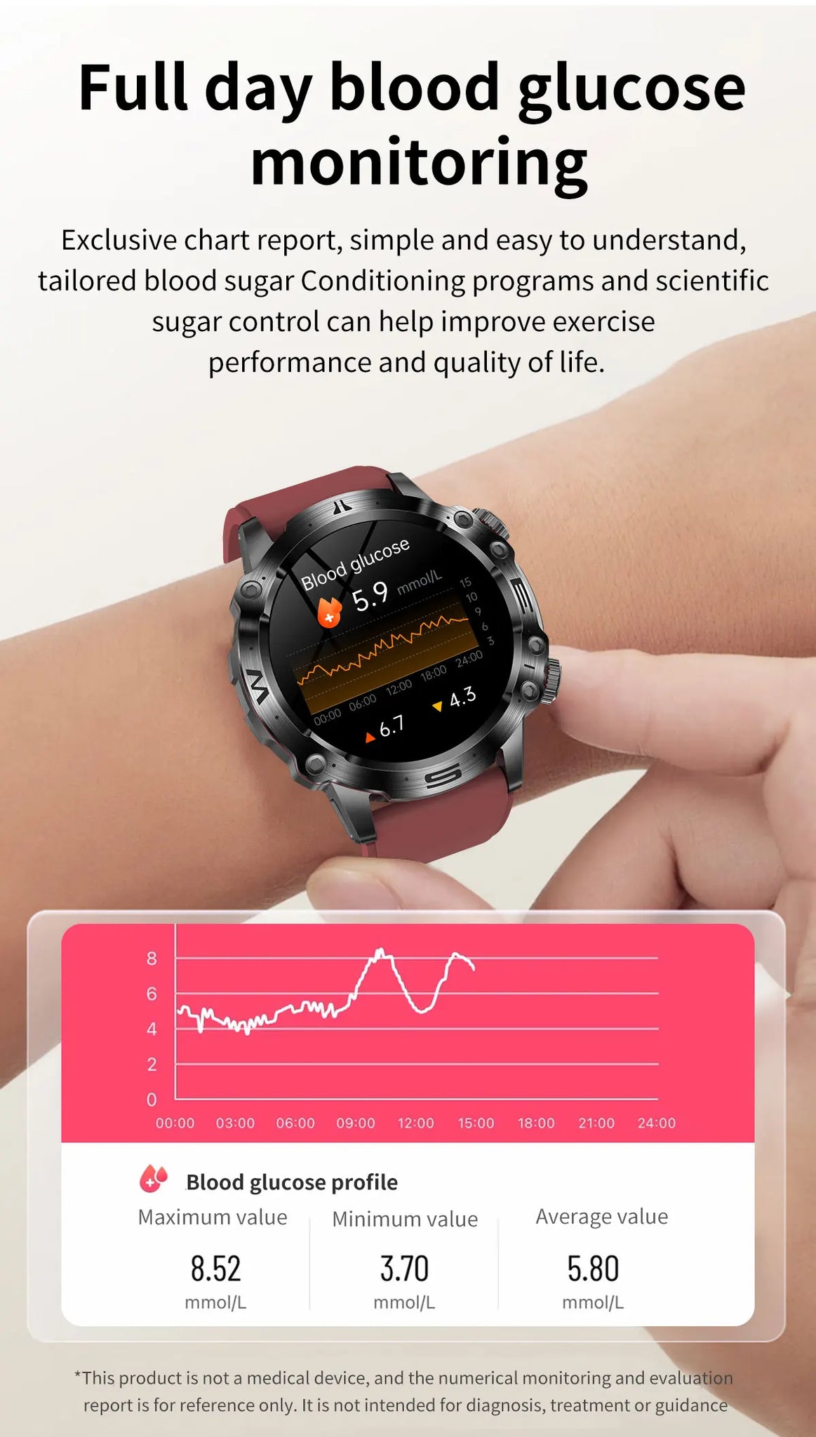 Bluetooth Call Smart Watch Men Health Blood Pressure IN USA.