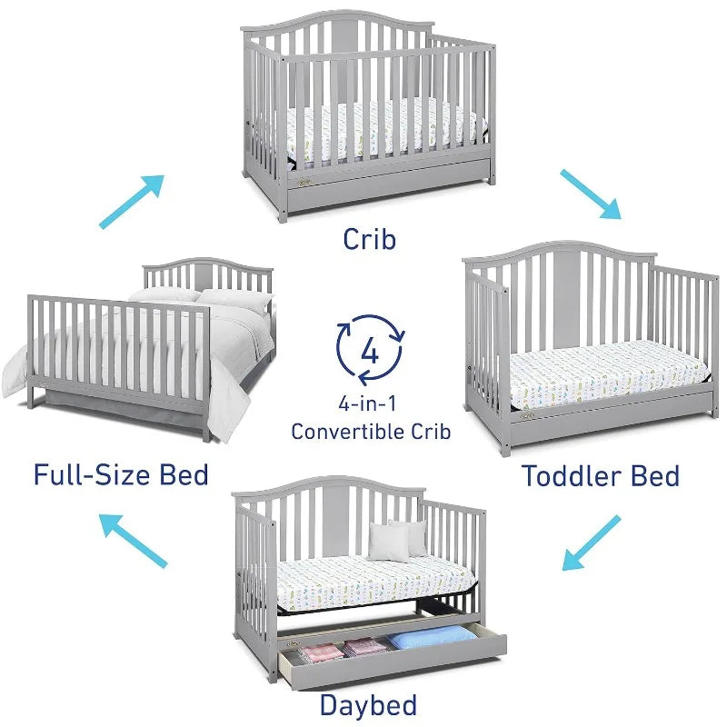 Convertible Crib Changer with Drawer (White) in USA