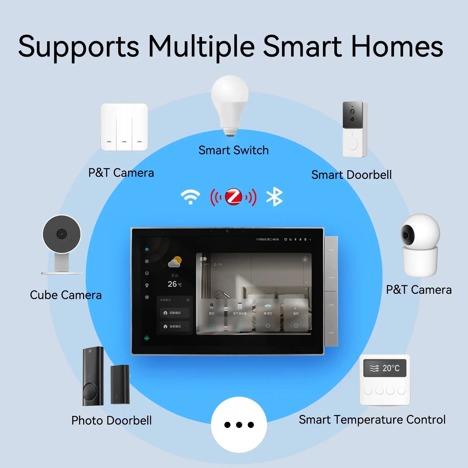 Smart Home Control Panel Max Touch Screen Bluetooth in USA.